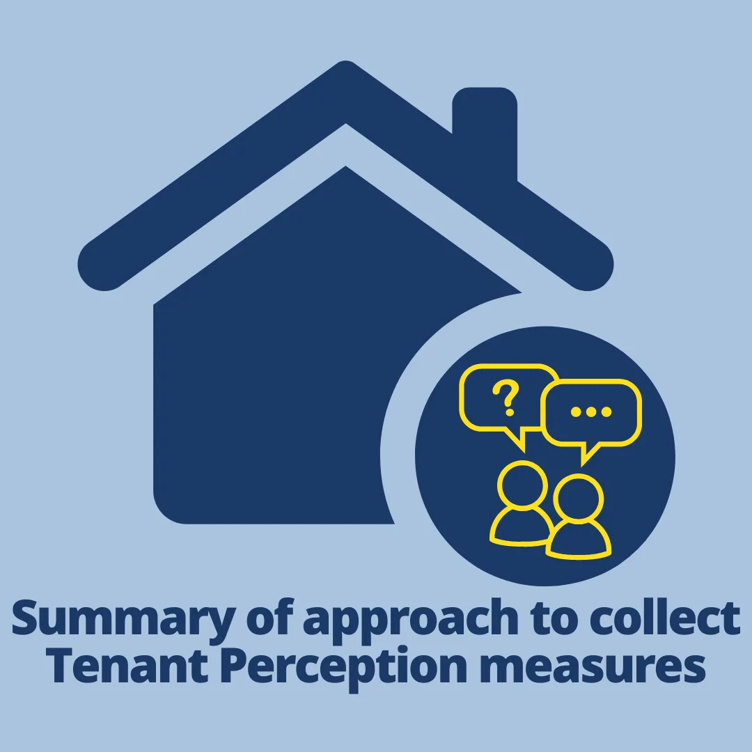 Summary of approach to collect Tenant Perception measures